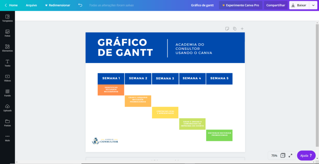 Grafico de Gantt online - Canva