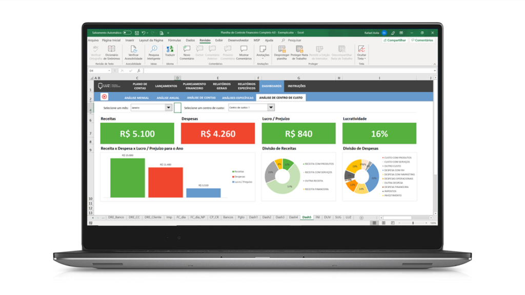 Planilha de Controle Financeiro Completo em Excel - Exemplo de Dashboard