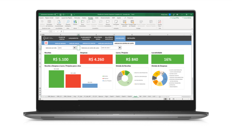 Planilha de Gestão Financeira Completa em Excel - Exemplo de Dashboard