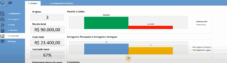 Planilha de Gerenciamento de Projetos-02-dashboard